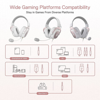 Gaming Ακουστικά - Redragon Zeus H510 White/Pink
