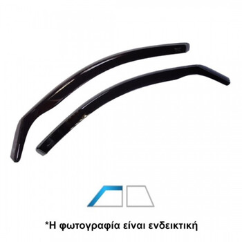 ΑΝΕΜ.29656 ΑΝΕΜΟΘΡΑΥΣΤΕΣ ΓΙΑ TOYOTA RAV 4 V 5D 2019+ ΖΕΥΓΑΡΙ ΑΠΟ ΕΥΚΑΜΠΤΟ ΦΙΜΕ ΠΛΑΣΤΙΚΟ HEKO - 2 ΤΕΜ.
