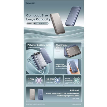 REMAX RPP-637 GR Powerbank Fast charging 20w+22.5w (20.000mA)