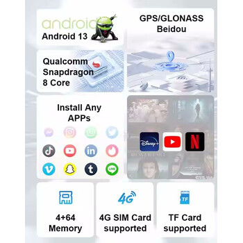 DIGITAL IQ ASC STREAM BMW ID
