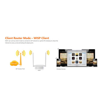 TENDA ROUTER/ACCESS POINT/REPEATER N301 WIRELESS-N 300Mbps