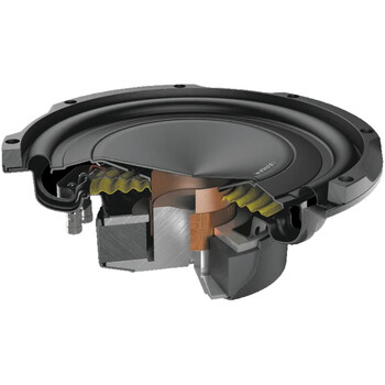 Subwoofer Αυτοκινήτου – Audison APS 10 S4S