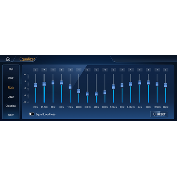 DIGITAL IQ TOP 16981_CPA (10.25'') MULTIMEDIA SYSTEM for MERCEDES A – CLA – GLA mod. 2015-2019 (NTG 5)