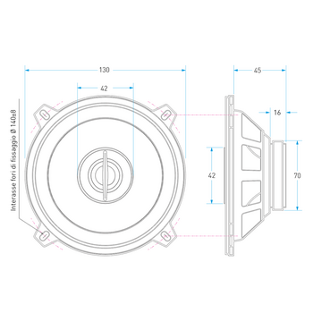 Macrom  M2c52  5 Inches Coaxial two-way Speaker Άμεση Παράδοση