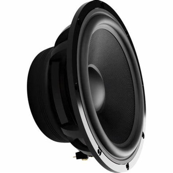 Ground Zero  Gznk 165sq-k  165 mm / 6.5″ sq Midwoofer With Supreme Sound Quality Άμεση Παράδοση