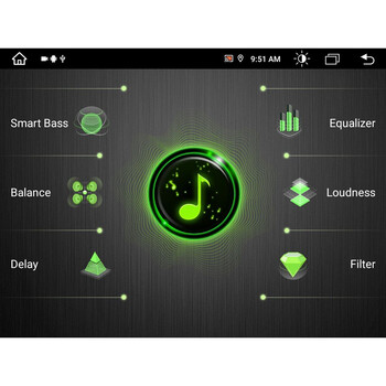 DIGITAL IQ TOP 635_CPA (8.4inc) (PCM 3.1) MULTIMEDIA SYSTEM for PORSCHE BOXSTER - CAYMAN - 911 mod. 2010-2015