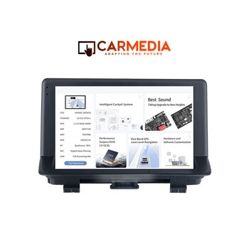 CARMEDIA CMDU8095-6 PRO PLUS TABLET 9.5'' OEM AUDI Q3 2013-2018