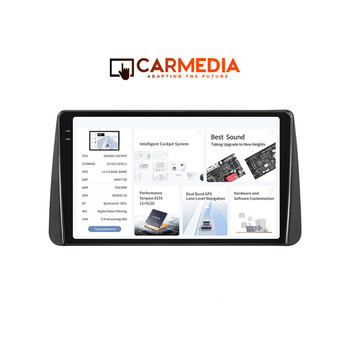CARMEDIA CMDU8095-5 PRO PLUS TABLET 9.5'' OEM FIAT TIPO 2015-2018 V2