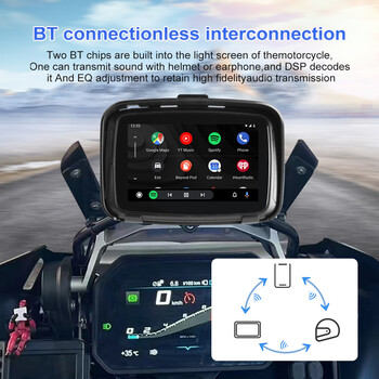 CARMEDIA CMM200 5” IPX7 WIRELESS CARPLAY MONITOR FOR MOTO