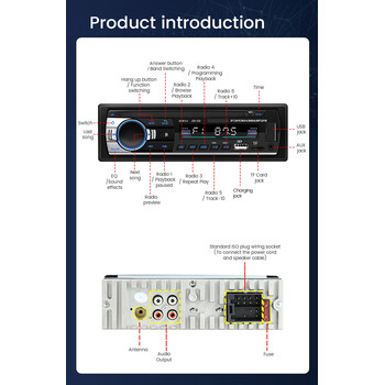 CARMEDIA CMU05 1DIN RCD