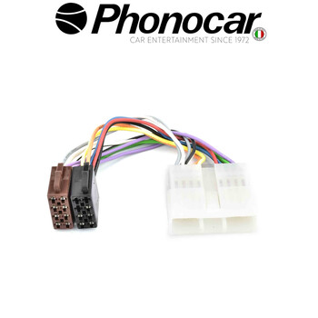 04.621 PHONOCAR electriclife