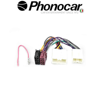 04.627 PHONOCAR electriclife