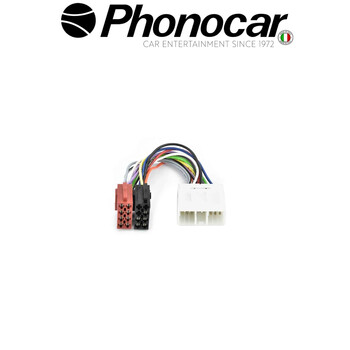 04.702 PHONOCAR electriclife