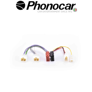 04.721 PHONOCAR electriclife