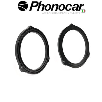 03.915 PHONOCAR electriclife