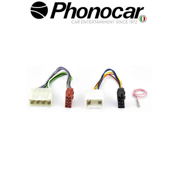 04.639 PHONOCAR electriclife