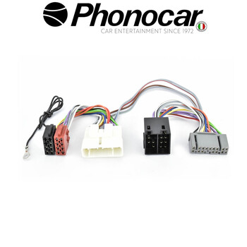04.770 PHONOCAR electriclife