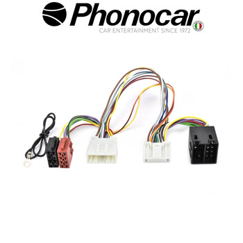 04.780 PHONOCAR electriclife
