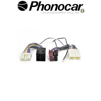 04.781 PHONOCAR electriclife