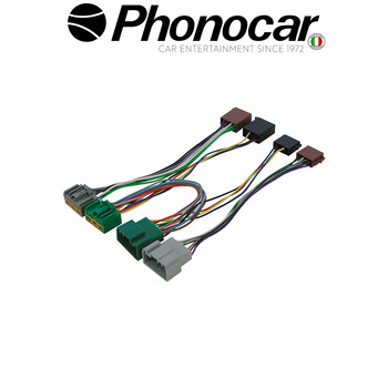 04.793 PHONOCAR electriclife