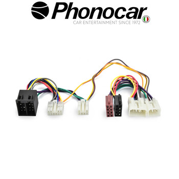 04.794 PHONOCAR electriclife
