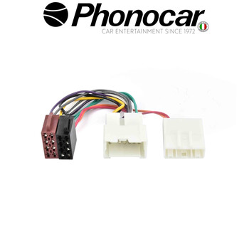 04.642 PHONOCAR electriclife