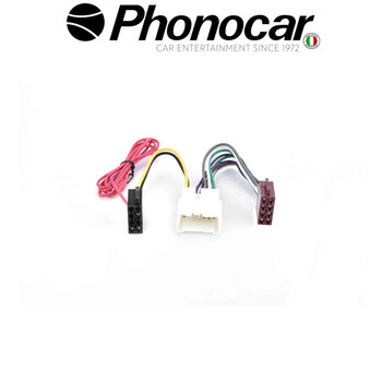 04.681 PHONOCAR electriclife
