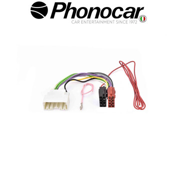 04.682 PHONOCAR electriclife
