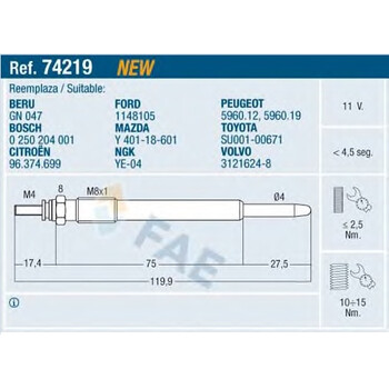 E 74219 FAE electriclife