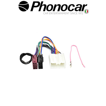 04.709B PHONOCAR electriclife