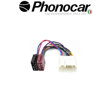 04.717B PHONOCAR electriclife