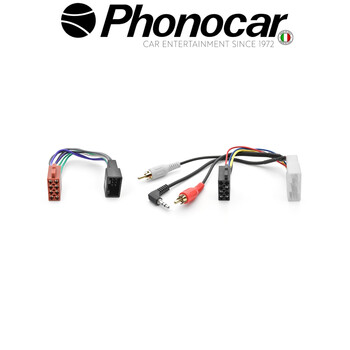 04.657 PHONOCAR electriclife