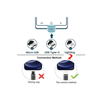 SRCLC ΚΑΛΩΔΙΟ USB ΦΟΡΤΙΣΗΣ & ΣΥΓΧΡΟΝΙΣΜΟΥ MICRO USB/TYPE-C/LIGHTING ΜΕ ΜΑΓΝΗΤΙΚΗ ΥΠΟΔΟΧΗ & ΜΠΛΕ ΦΩΣ 100 cm