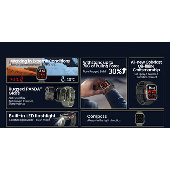 BLACKVIEW BT5.3 SMARTWATCH GREEN