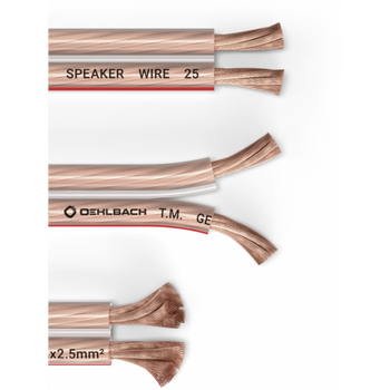 Oehlbach Speaker Wire SP-25 Καλώδιο Ηχείων 2 x 2,5 mm² 30m Διαφανές (Τεμάχιο)