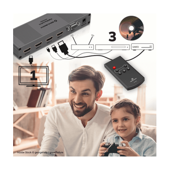 Oehlbach HighWay Switch 4K HDMI Splitter 3 IN : 1 OUT (Τεμάχιο)