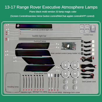 Digital iQ Ambient Light Range Rover mod. 2013-2021, Full Kit