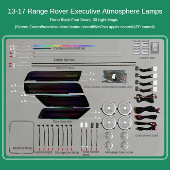 Digital iQ Ambient Light Range Rover Sport mod. 2013-2021, Full Kit