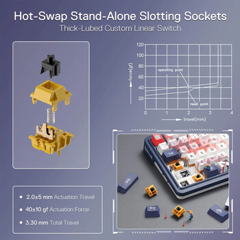 Gaming πληκτρολόγιο - Redragon Eisa K686AK-RGB-PRO Gaming πληκτρολόγιο - Redragon Eisa K686AK-RGB-PRO