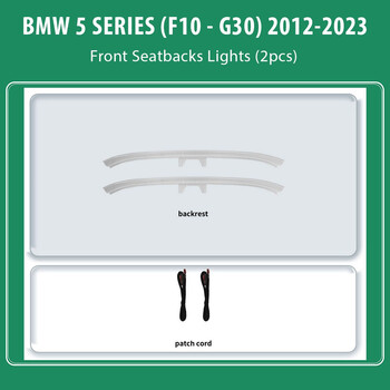 DIQ AMBIENT BMW S.5 (ST) (F10- G30) mod.2012-2023 for Front seatback (Digital iQ Ambient Light BMW Series 5 mod.2012-2023, Seatback Lights)