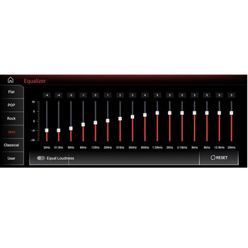 DIGITAL IQ TOP 18912_CPA (10.25'') MULTIMEDIA SYSTEM for AUDI A5 mod. 2007-2012