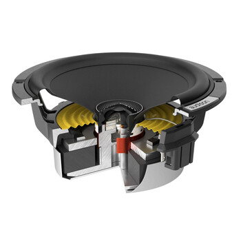 Ηχεία Αυτοκινήτου – Audison Voce AVX 6.5 II