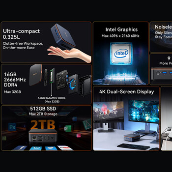 BLACKVIEW MINI PC INTEL N150 8GB DDR4 256GB M.2 SSD 2280 4K DUAL DISPLAY WIN 11 PRO BLACK