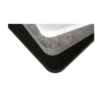 Audiodesigner ECOPLAN® Square Ηχοαπορροφητικά Πάνελ 60 x 60 x 4cm / 2,16 τ.μ. Μαύρο (6 Τεμάχια)