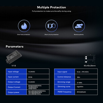 GloboStar® 73116 V1-B SKYDANCE DC RF 2.4Ghz Dimmer Constant Voltage Controller 1 Κανάλι DC 12-24V 1 x 20.5A 480W - Max 20.5A 480W - IP20 Μ9 x Π4 x Υ2.8cm - 5 Χρόνια Εγγύηση