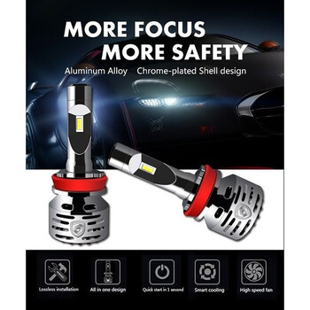 Bizzar r1 h11 led Head Lightl-r1-H11led