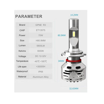 Bizzar r3 h4 led Head Lightl-r3-H4led