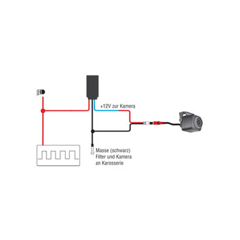 Ampire AC-PNF-RVC2 Φίλτρο Σταθεροποίησης Εικόνας (Τεμάχιο)
