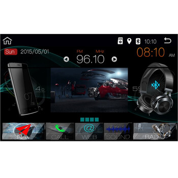 IQ-AN X712M_GPS