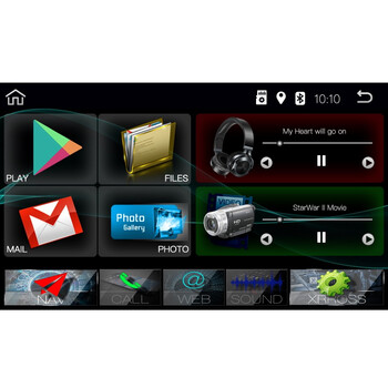 IQ-AN X712M_GPS
